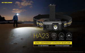 Nitecore Nitecore Lightweight Portable Led Headlamp - 250 Lumen For Camping Hiking #ha23 Dim Gray