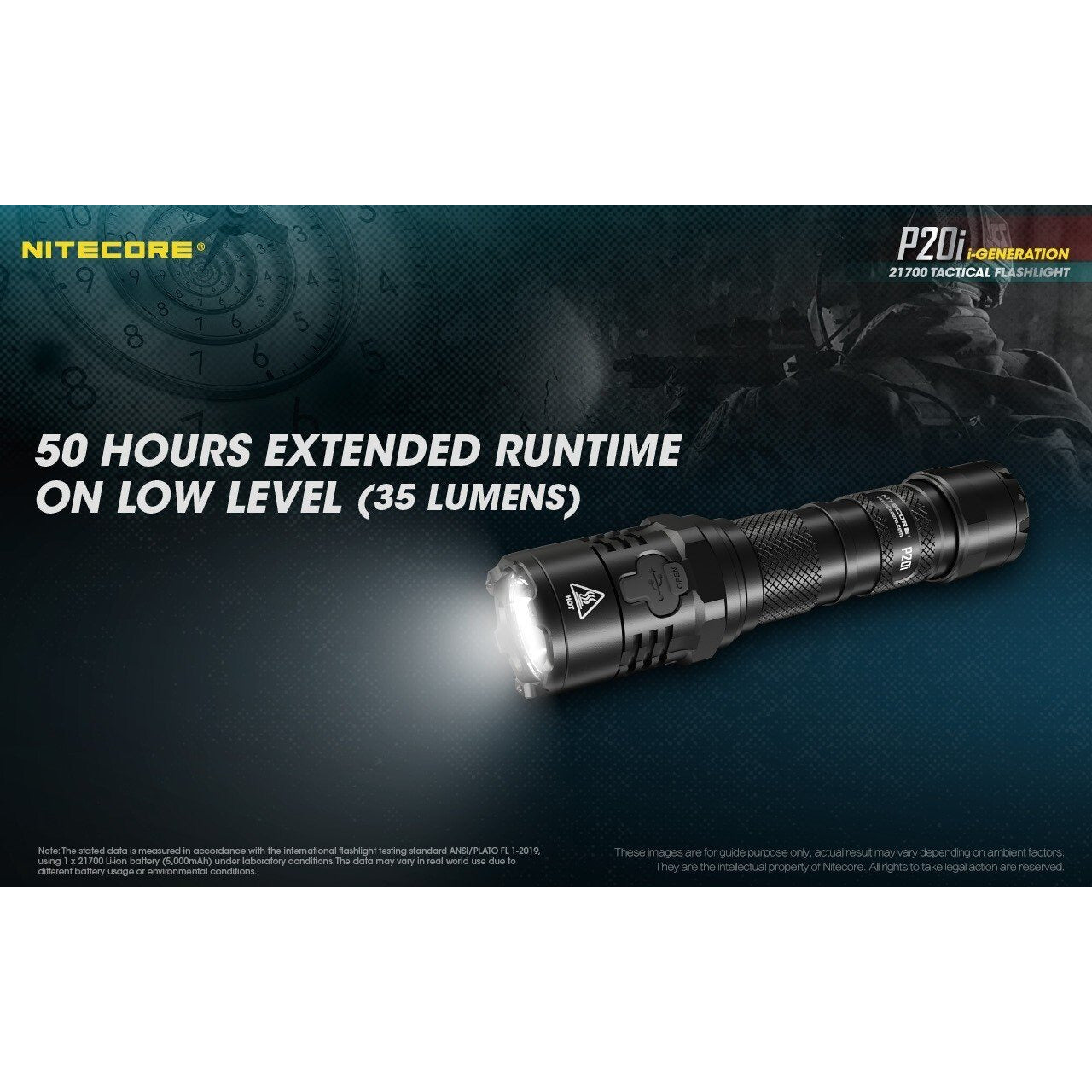Nitecore Nitecore Compact Rechargeable Tactical Flashlight Torch - 1800 Lumen Strobe Ready W Battery #p20I Black