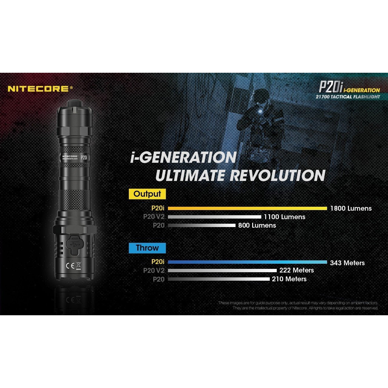 Nitecore Nitecore Compact Rechargeable Tactical Flashlight Torch - 1800 Lumen Strobe Ready W Battery #p20I Dark Olive Green