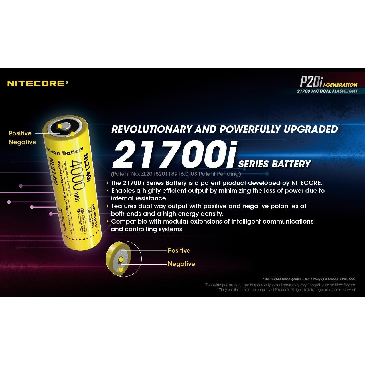 Nitecore Nitecore Compact Rechargeable Tactical Flashlight Torch - 1800 Lumen Strobe Ready W Battery #p20I Light Goldenrod