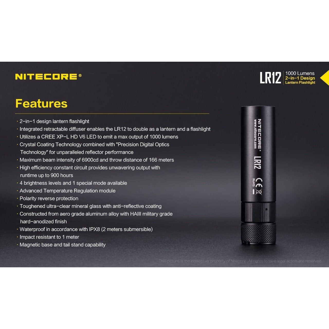 Nitecore Nitecore Mini 2-In-1 Design Camping Lantern Retractable Led Torch - 1000 Lumens #lr12 Dark Slate Gray