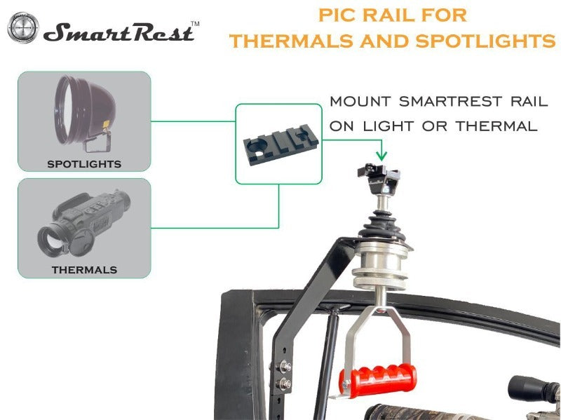 Eagleye Smartrest Rail For Thermal And Spotlights - Quick Release #Srtwr