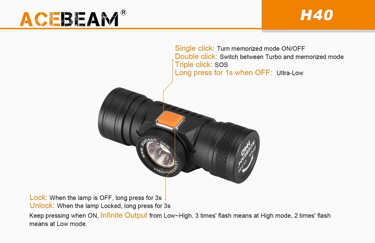 Acebeam Acebeam Multipurpose Lightweight Led Headlamp - 1050 Lumen #h40 Dark Slate Gray