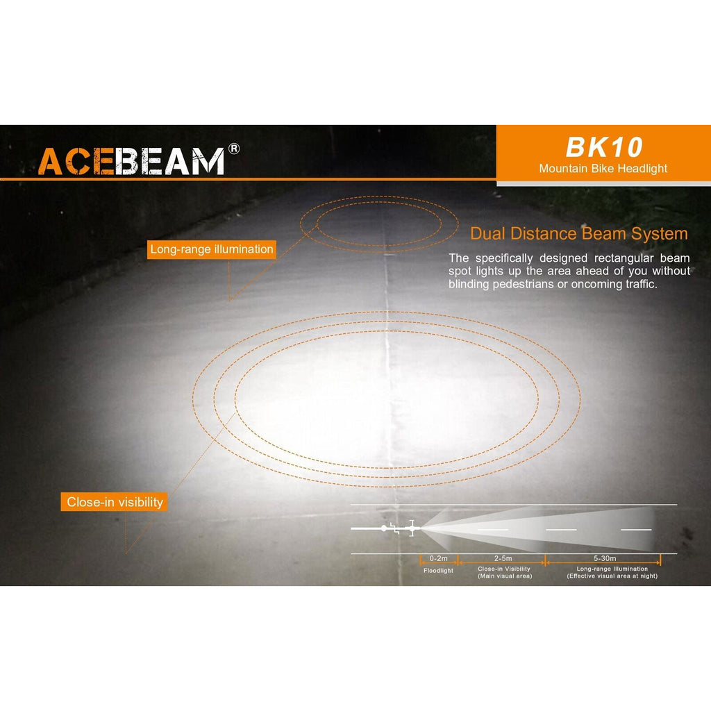 Acebeam Acebeam Rechargeable 6000K Led Bike Bicycle Light - 2000 Lumen 289M Long Throw Beam #bk10 White Smoke