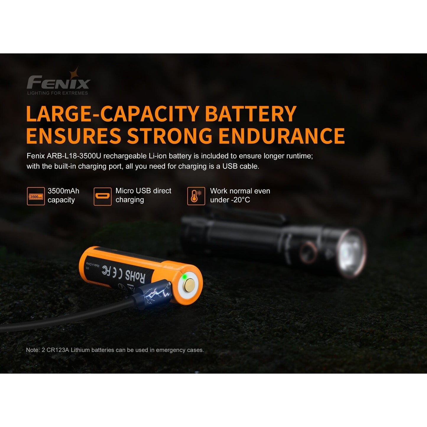 Fenix Fenix Ultra-Compact 1600 Lumens Led Torch Flashlight - Usb Type-C & Batteries Included #ld30 Dark Orange