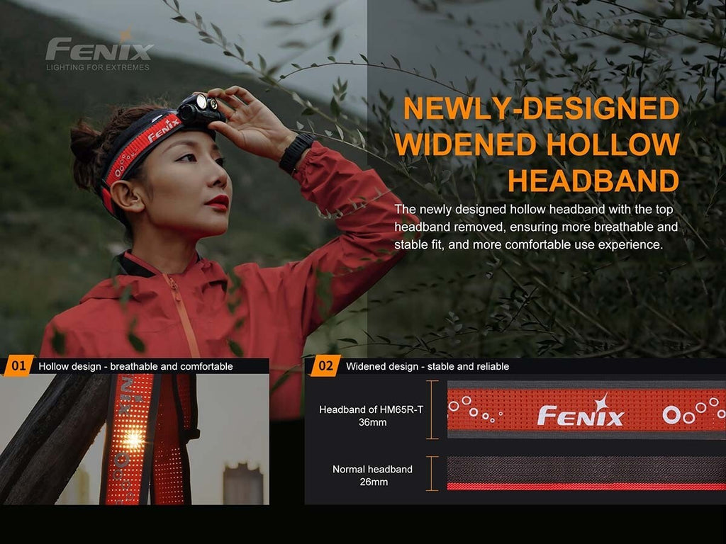 Fenix Fenix Dual Output 1500 Lumen Rechargeable Spot & Flood Led Headlamp - Black 170M Long Throw #hm65R-T Black