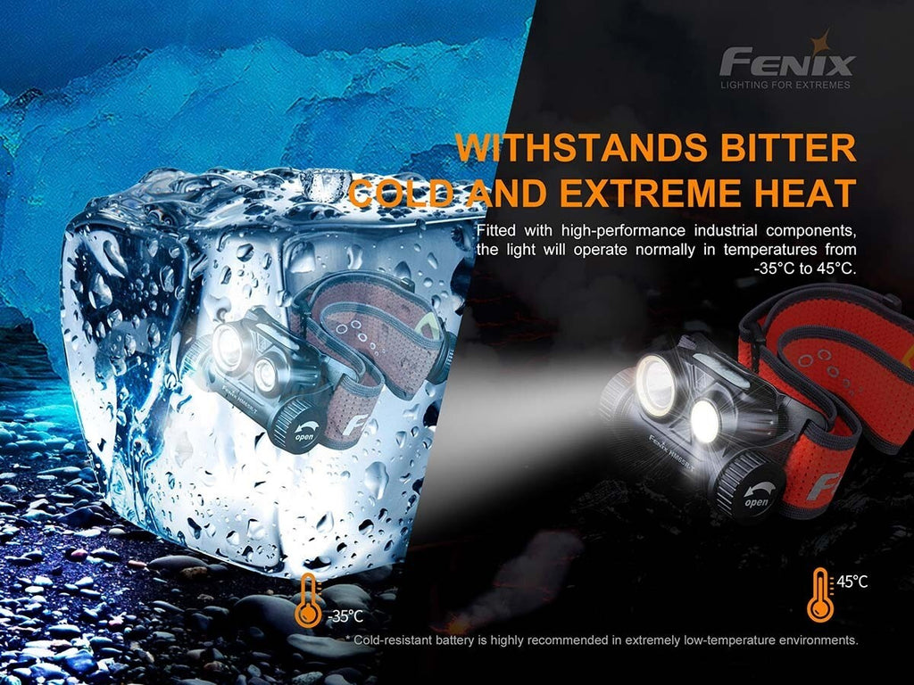Fenix Fenix Dual Output 1500 Lumen Rechargeable Spot & Flood Led Headlamp - Black 170M Long Throw #hm65R-T Light Slate Gray