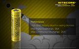 Nitecore Nitecore Li-Ion Protected Rechargeable Battery - High Performace 2500Mah 35A #imr18650-2500/35 Olive Drab