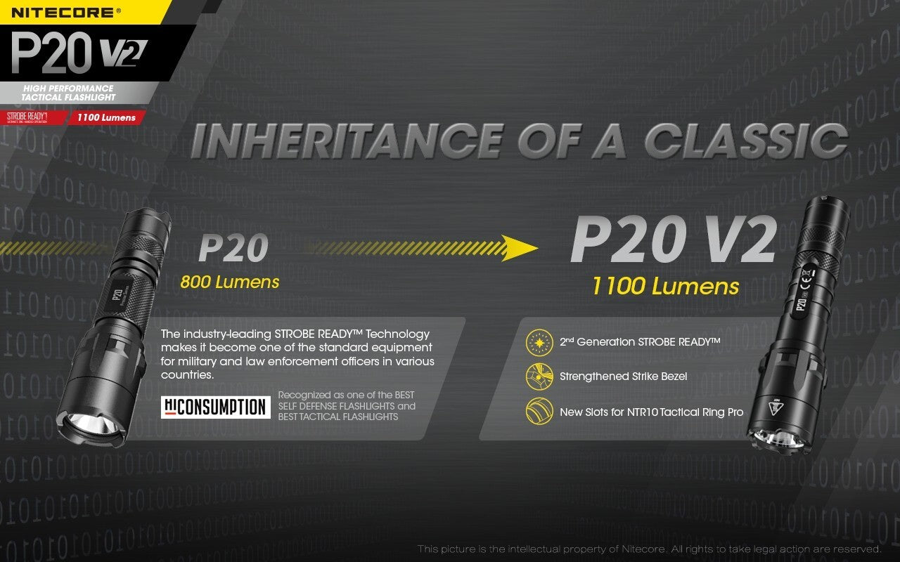 Nitecore Nitecore High Performance Tactical Flashlight - 1000 Lumen 220 Yards Throwing #p20 V2 Dark Slate Gray