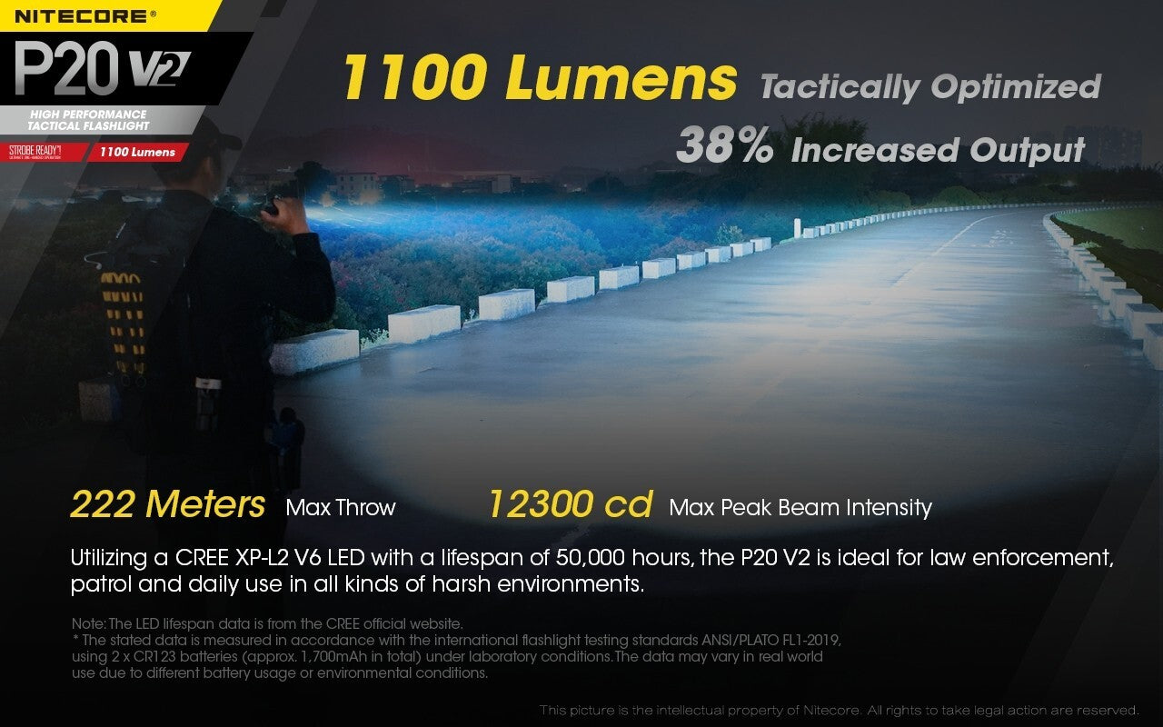Nitecore Nitecore High Performance Tactical Flashlight - 1000 Lumen 220 Yards Throwing #p20 V2 Slate Gray