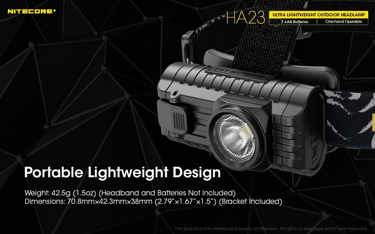 Nitecore Nitecore Lightweight Portable Led Headlamp - 250 Lumen For Camping Hiking #ha23 Dim Gray