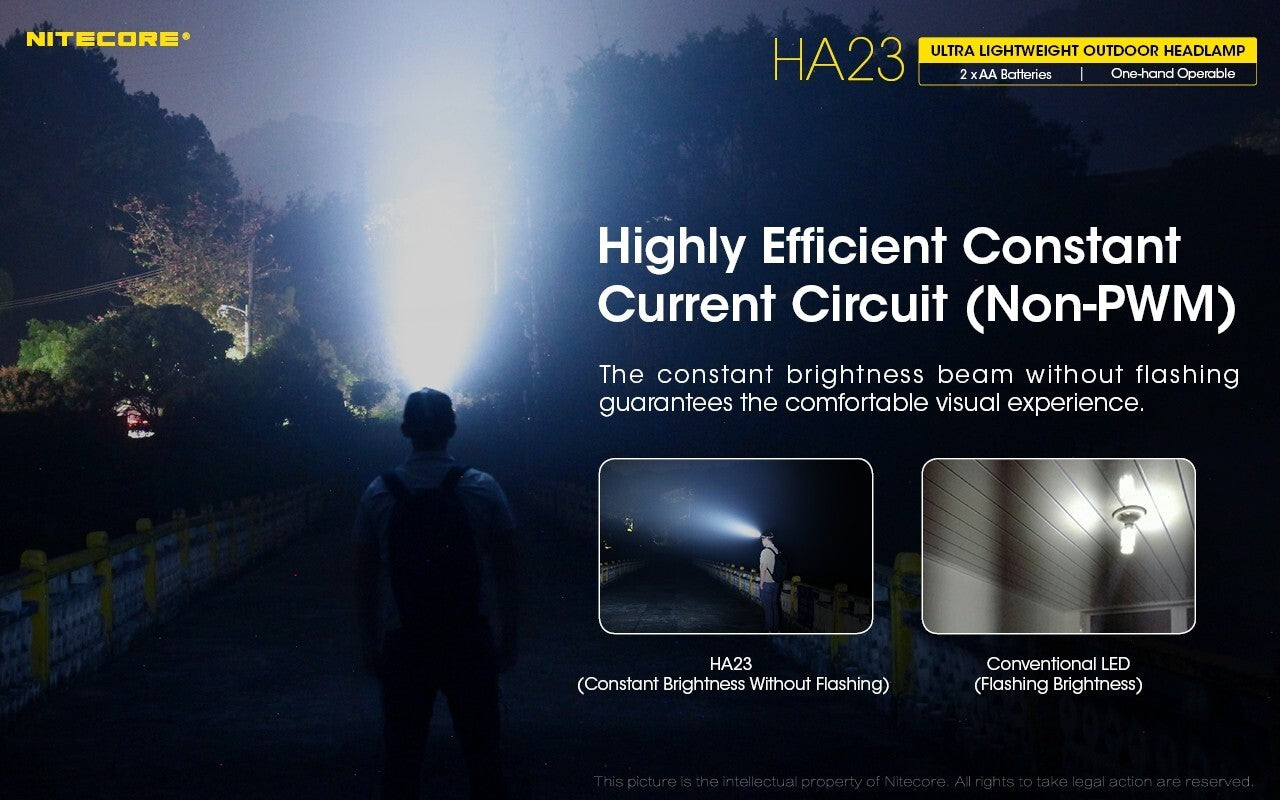 Nitecore Nitecore Lightweight Portable Led Headlamp - 250 Lumen For Camping Hiking #ha23 Dark Slate Gray