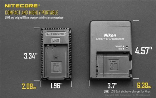 Nitecore Nitecore Dual-Slot Usb Travel Battery Charger - For Nikon Battery #unk1 Light Slate Gray
