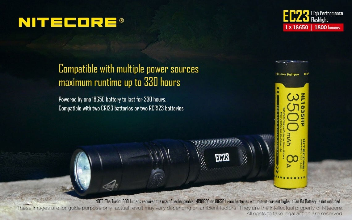 Nitecore Nitecore Tactical Compact High Lumen Edc Led Torch Flashlight - 1800 Lumens #ec23 Black