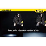 Nitecore Nitecore White Filter Lens Cover Diffuser Cone - 34Mm For Mt25 Mt26 Ec25 Torch #nfd34 Black