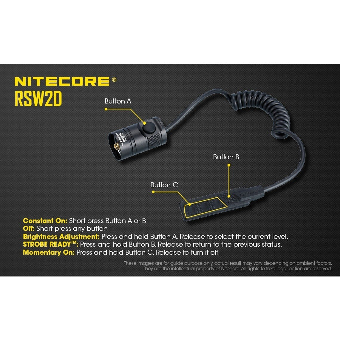 Nitecore Nitecore Remote Pressure Switch - For Mh12Gts P12Gt And Mh25Gts #rsw2D Dark Slate Gray