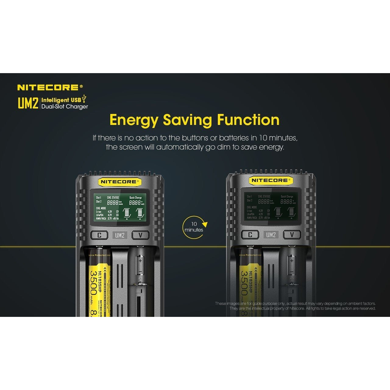 Nitecore Nitecore 2-Slot Battery Usb Smart Charger - Compact Intelligent #um2 Dark Slate Gray