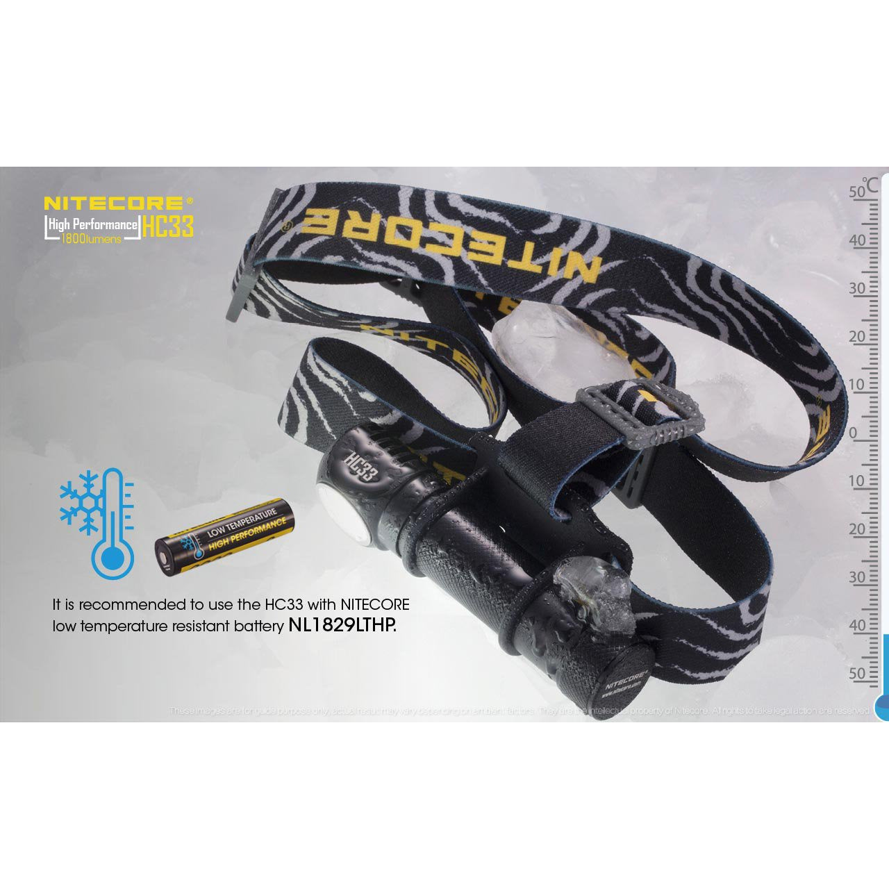 Nitecore Nitecore 1800 Lumen Led Cree High Intensity Headlamp - Ui1 Charger #hc33-Set Dark Slate Gray