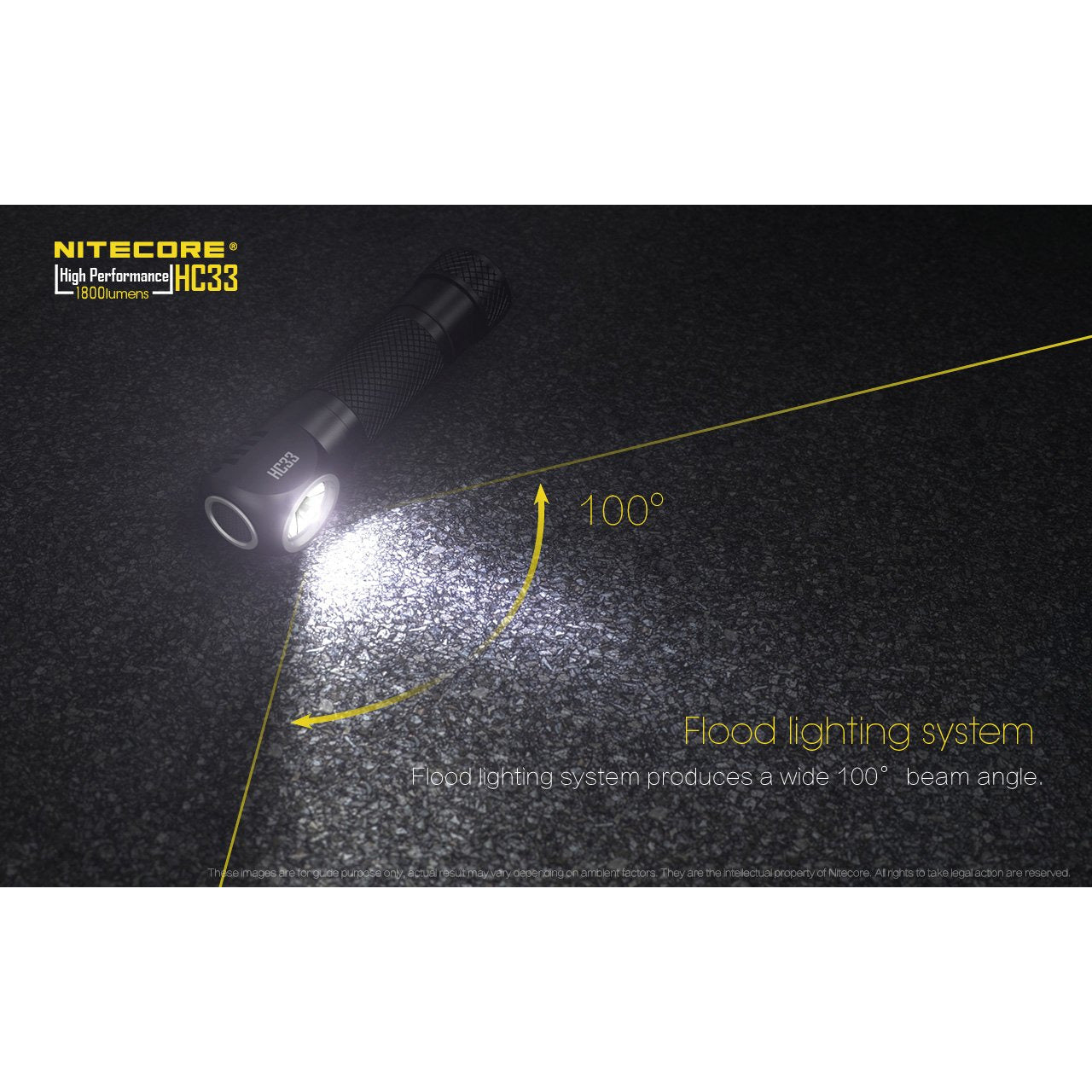 Nitecore Nitecore 1800 Lumen Led Cree High Intensity Headlamp - Ui1 Charger #hc33-Set Dim Gray