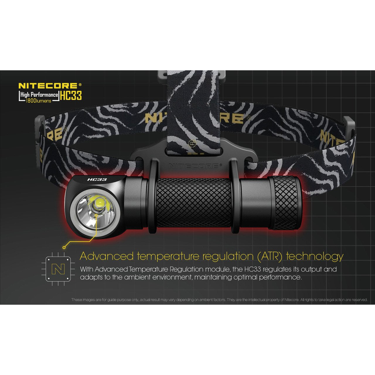 Nitecore Nitecore 1800 Lumen Led Cree High Intensity Headlamp - Ui1 Charger #hc33-Set Dark Slate Gray