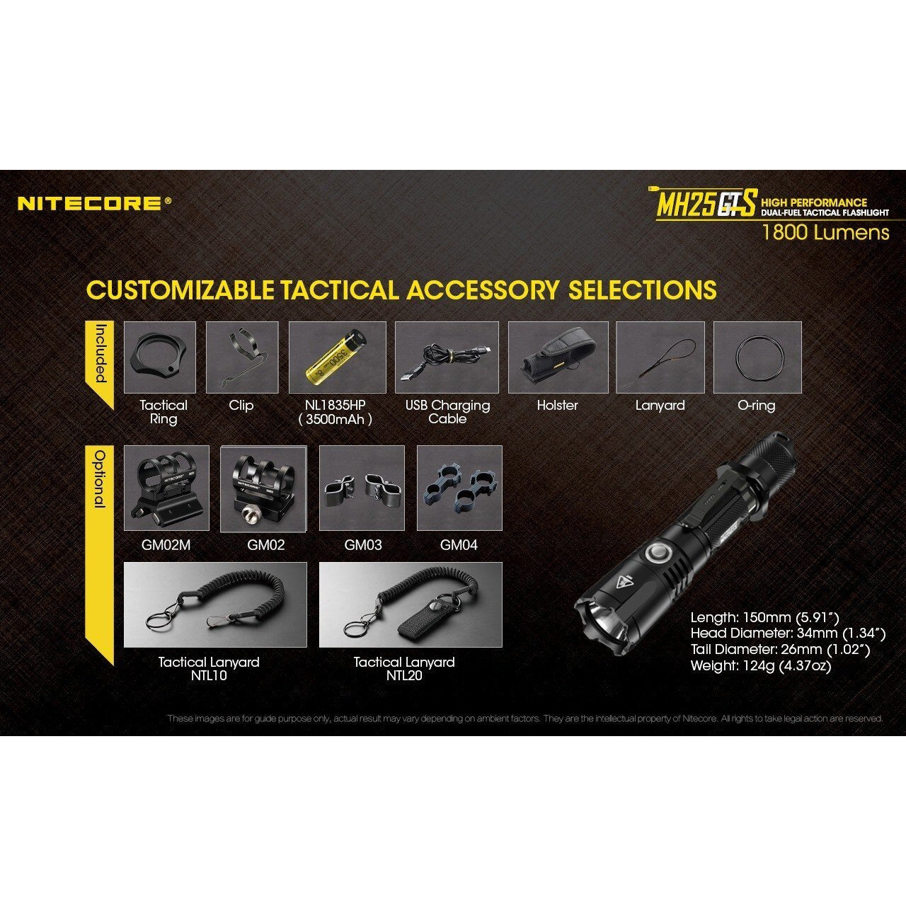 Nitecore Nitecore Usb Rechargeable Tactical Led Torch - 1800 Lumen W 18650 Battery Holster Lanyard #mh25Gts Dim Gray