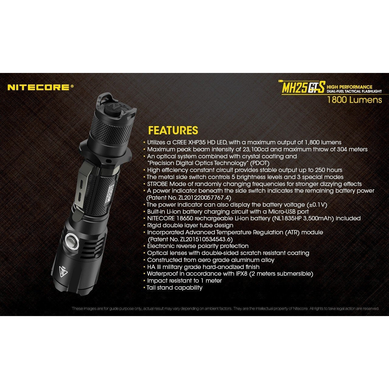 Nitecore Nitecore Usb Rechargeable Tactical Led Torch - 1800 Lumen W 18650 Battery Holster Lanyard #mh25Gts Dark Slate Gray