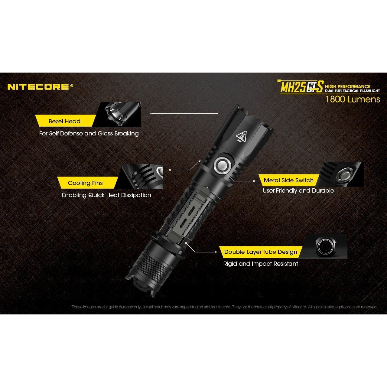 Nitecore Nitecore Usb Rechargeable Tactical Led Torch - 1800 Lumen W 18650 Battery Holster Lanyard #mh25Gts Dark Slate Gray