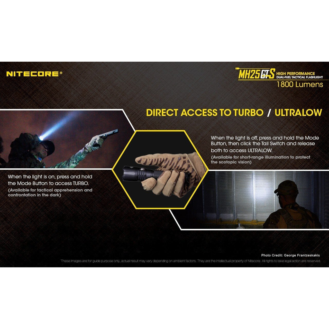 Nitecore Nitecore Usb Rechargeable Tactical Led Torch - 1800 Lumen W 18650 Battery Holster Lanyard #mh25Gts Dim Gray