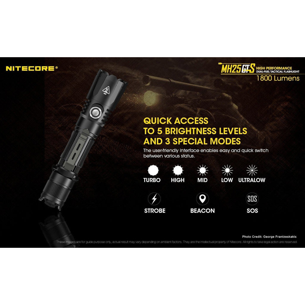 Nitecore Nitecore Usb Rechargeable Tactical Led Torch - 1800 Lumen W 18650 Battery Holster Lanyard #mh25Gts Olive Drab