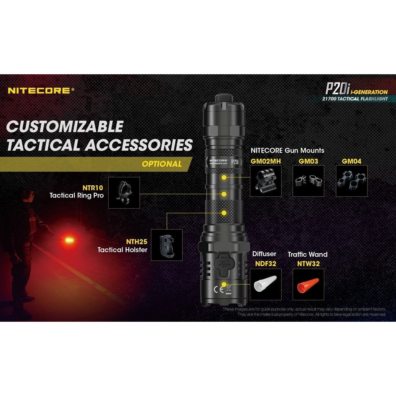 Nitecore Nitecore Compact Rechargeable Tactical Flashlight Torch - 1800 Lumen Strobe Ready W Battery #p20I Dark Slate Gray