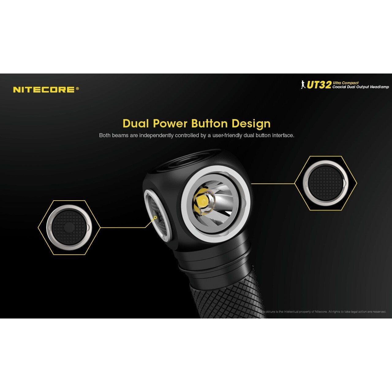 Nitecore Nitecore Ultra-Compact Coaxial Dual Output Led Headlamp - 1100Lumen Cool And Warm White #ut32 Dark Gray