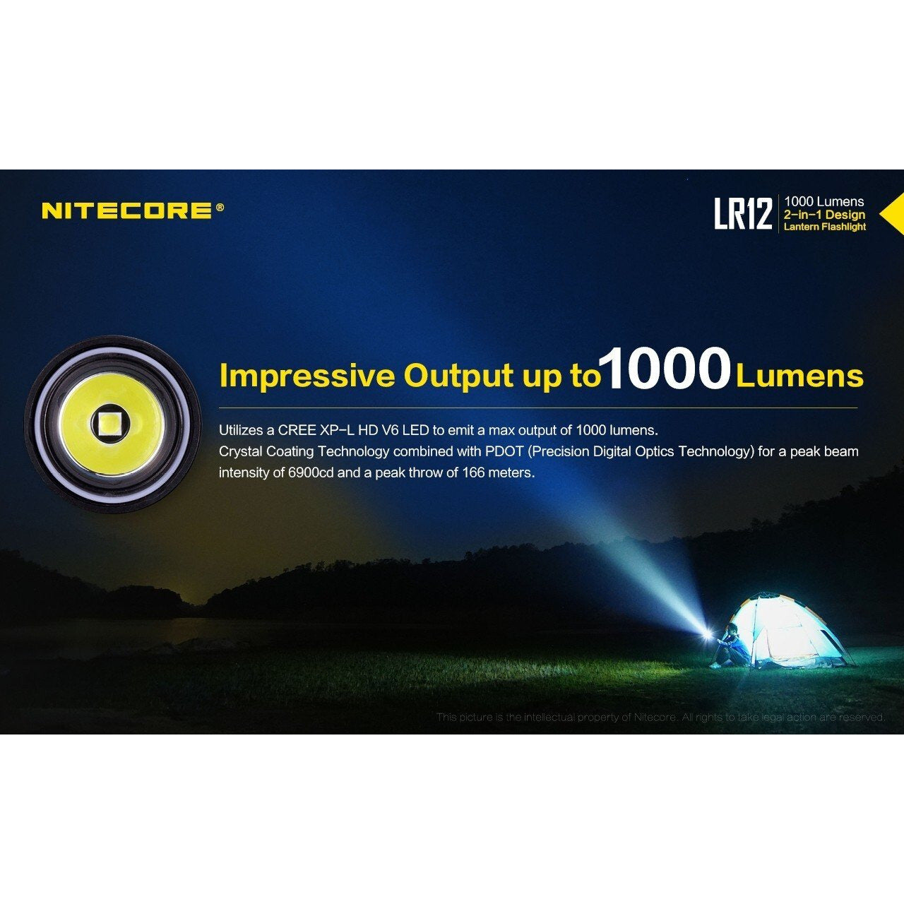 Nitecore Nitecore Mini 2-In-1 Design Camping Lantern Retractable Led Torch - 1000 Lumens #lr12 Midnight Blue