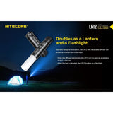 Nitecore Nitecore Mini 2-In-1 Design Camping Lantern Retractable Led Torch - 1000 Lumens #lr12 Midnight Blue