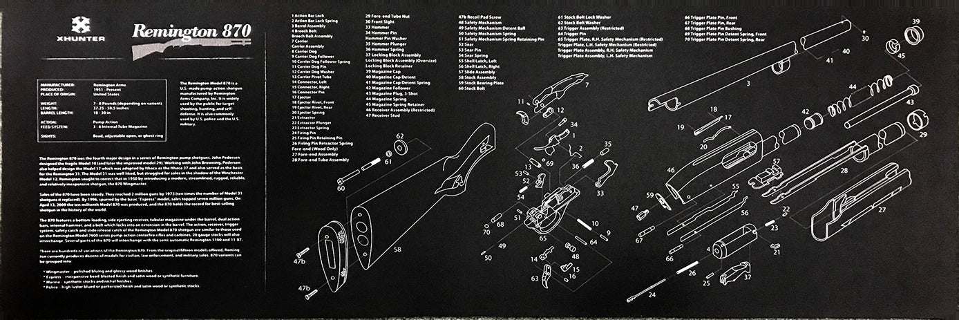 Xhunter Xhunter Remington 870 Extra Thick Gun Cleaning Bench Mat - 35 Inch Length Soft Rubber #870 Black