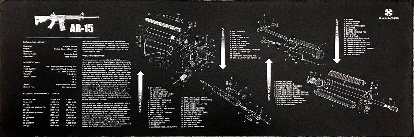 Xhunter Xhunter Ar-15 Gun Cleaning Bench Mat - Extra Thick 35 Inch Length Soft Rubber #ar-15 Dark Slate Gray