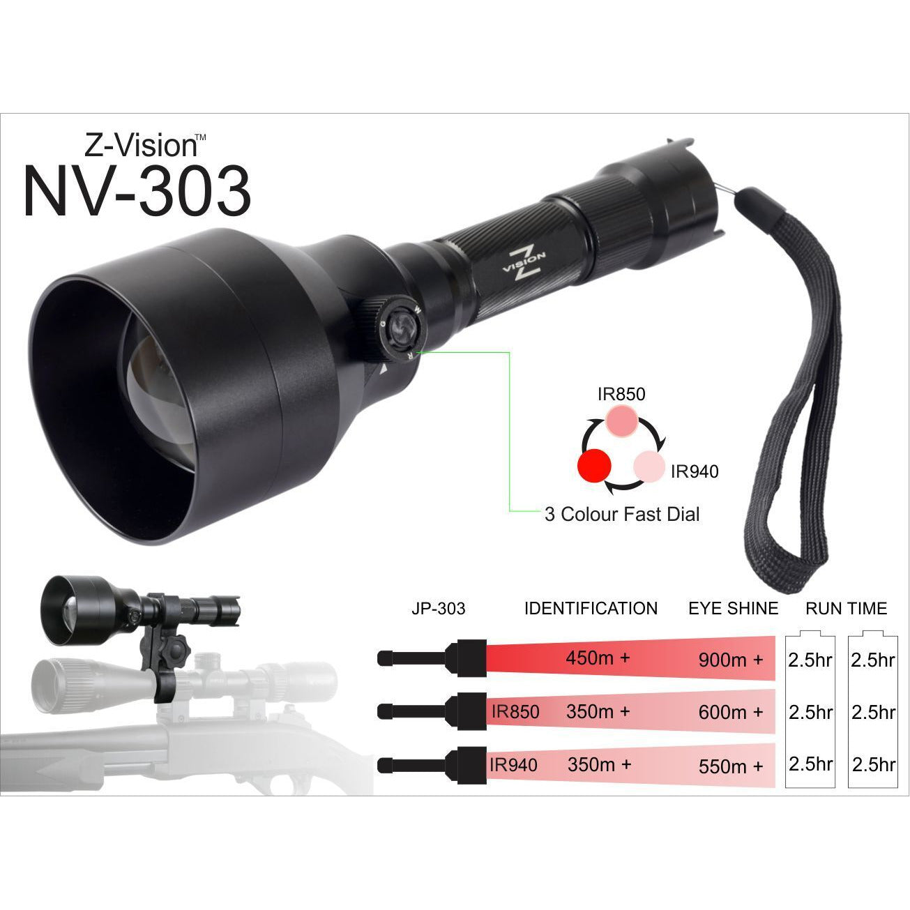 Z-Vision Z Vision Ultimate 3 In 1 Night Vision Hunting Torch Lights - Red Visual Light And Ir #nv-303 Dark Slate Gray